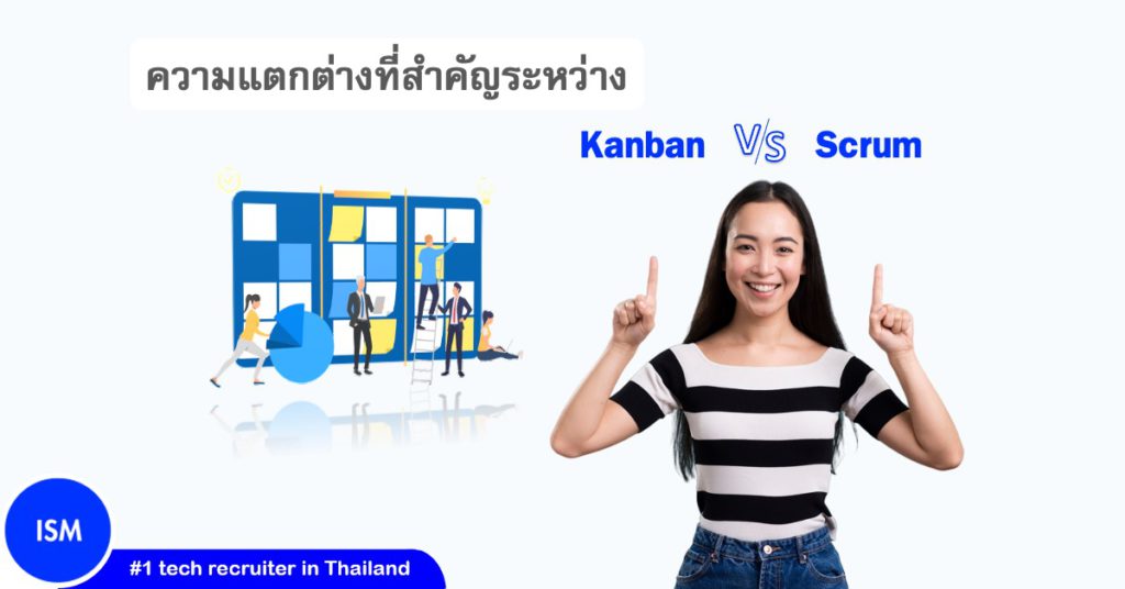 Kanban Vs. Scrum