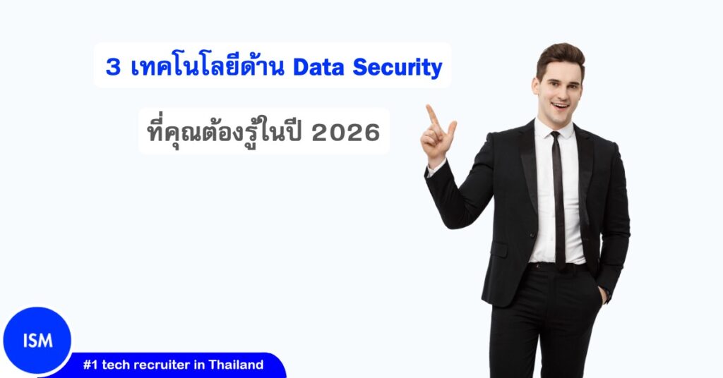 2025.10.12 Top Data Security Technologies You Must Know In 2025