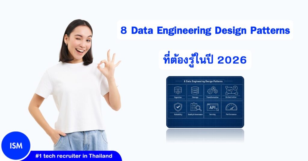 Data Engineering Design Patterns You Must Learn In 2026